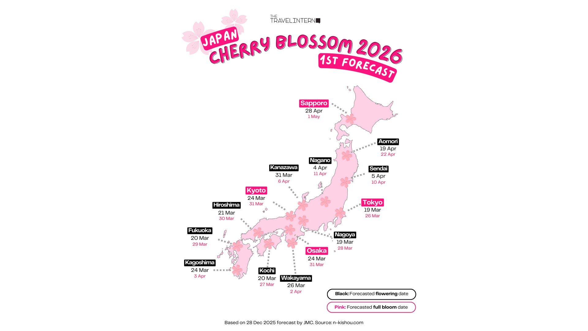 japan-cherry-blossom-fore-casts