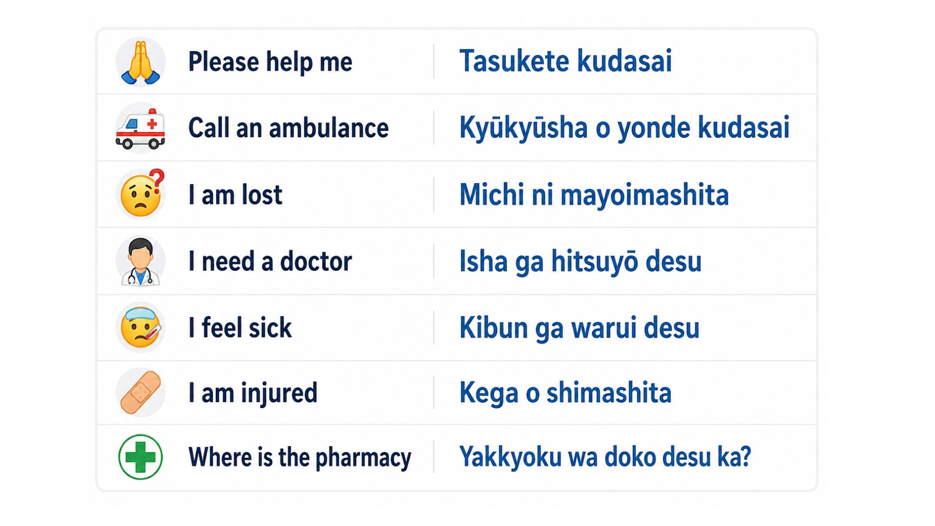 Emergency